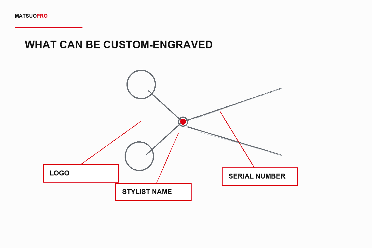 Logos names and serial numbers that can be engraved on professional scissors - MATSUOPRO