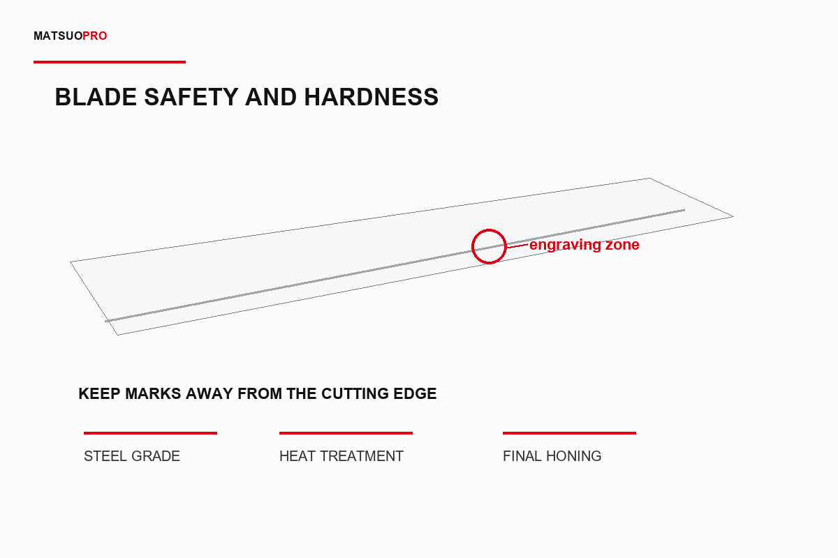 Blade safety hardness and correct engraving zones for professional scissors - MATSUOPRO
