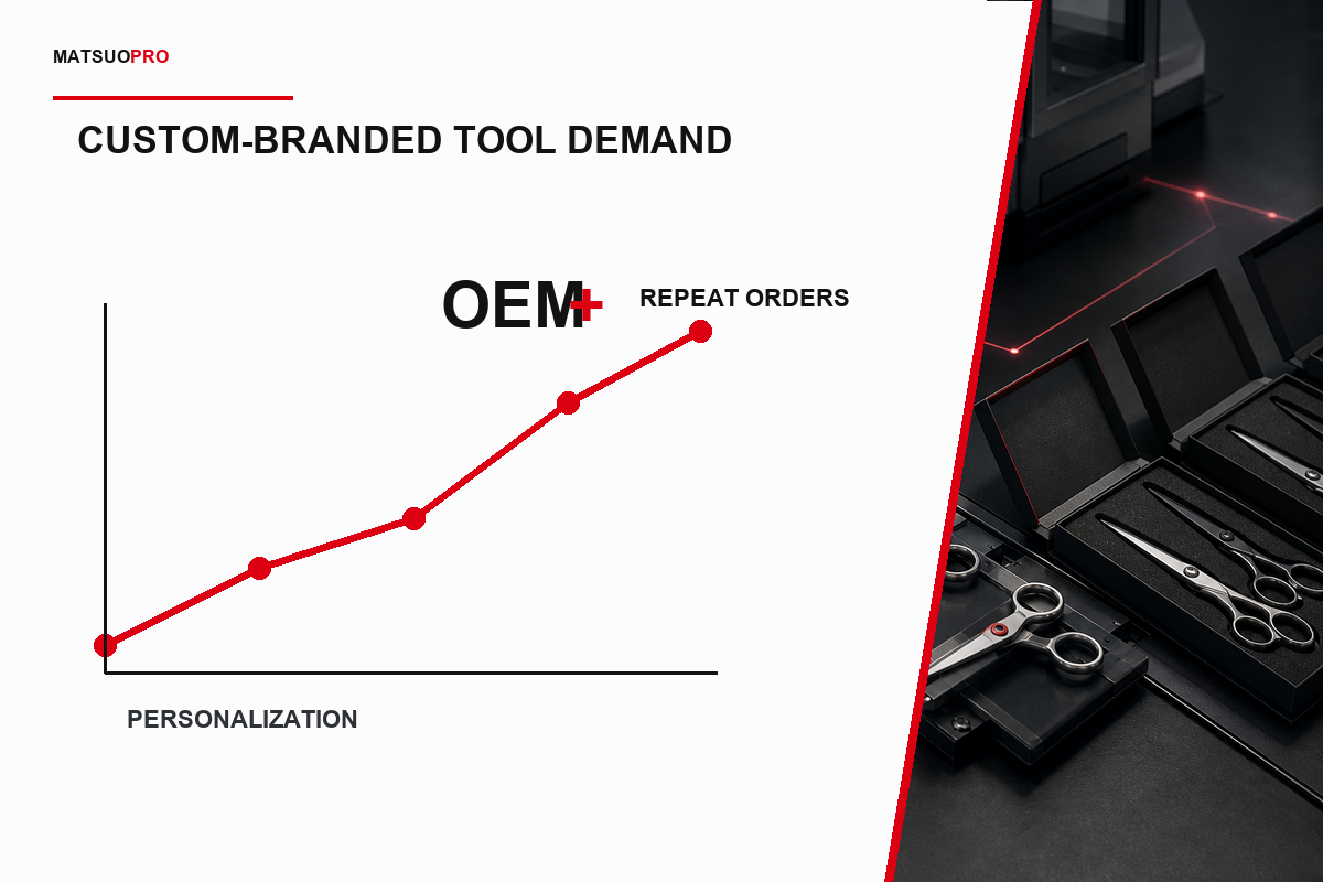 Demand outlook for custom branded professional tools and scissors - MATSUOPRO