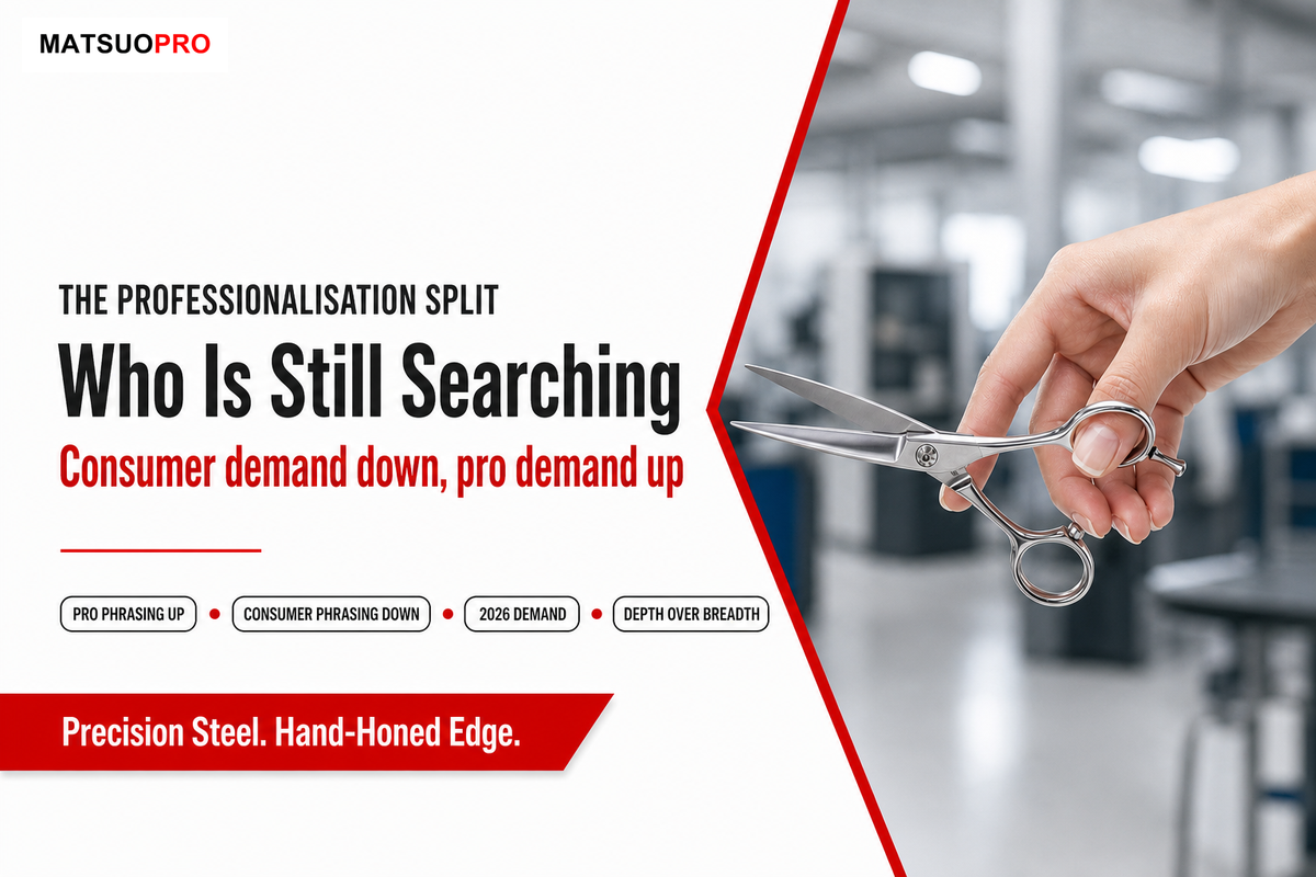 What's Changing: The Professionalisation Split in Professional Shear Demand β MATSUOPRO