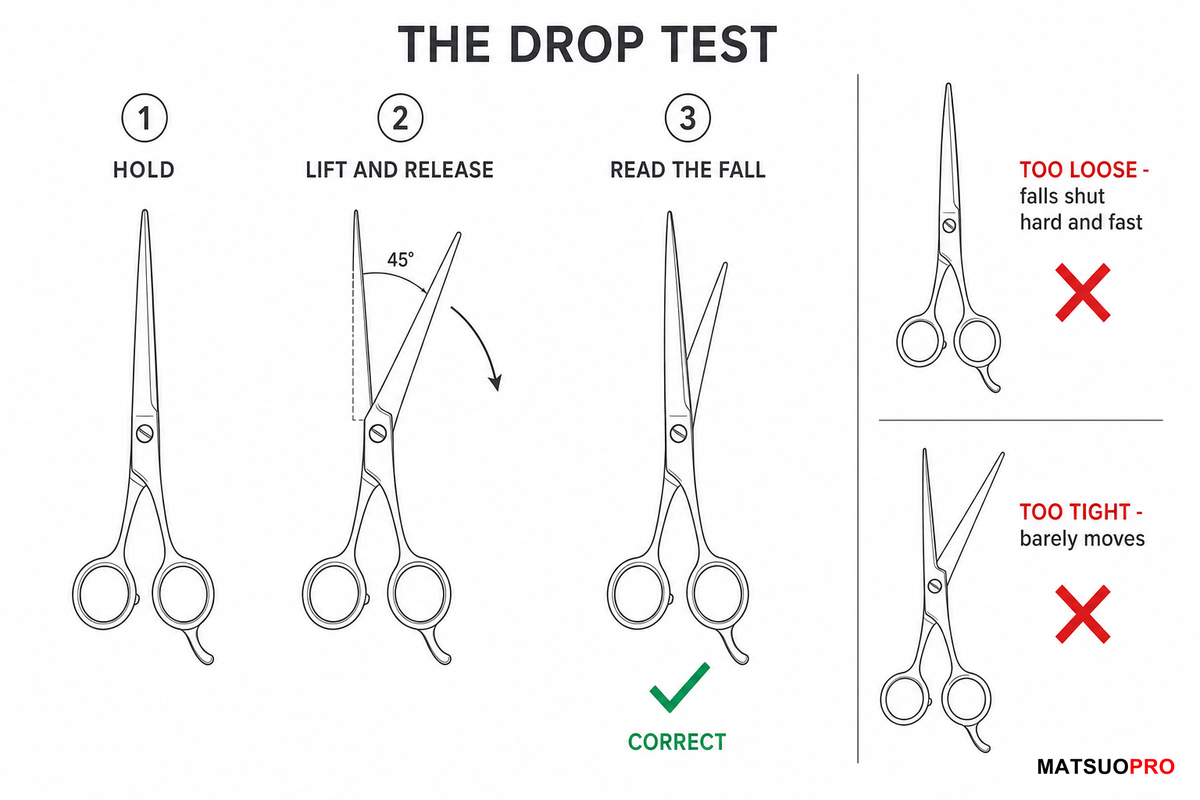 Tension, Cleaning, and Why Your Shears Feel Blunt β MATSUOPRO