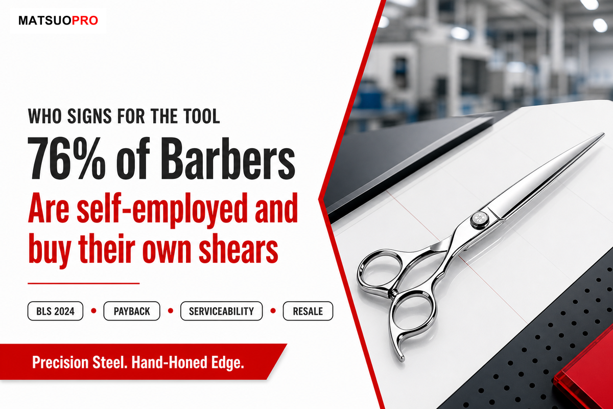What's Changing in How Salons and Stylists Buy Shears β MATSUOPRO