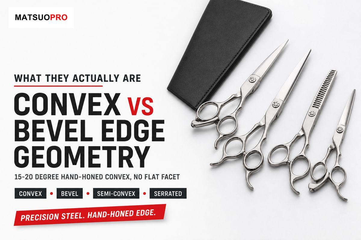 Convex edge is a single-facet, flat-free grind at 15-20 degrees; bevel carries a distinct flat facet (Mackay steel guide)
