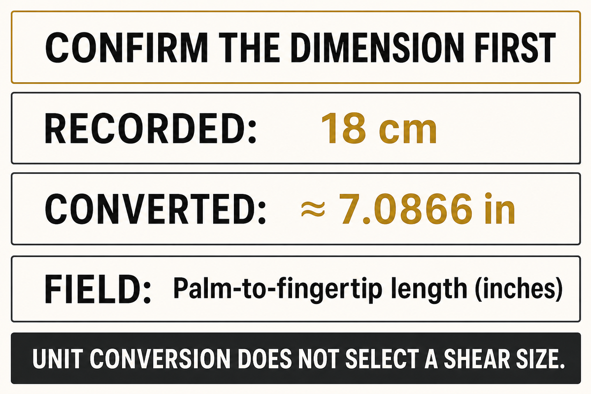 Convert a Hand Measurement for the Size Finder — MATSUOPRO