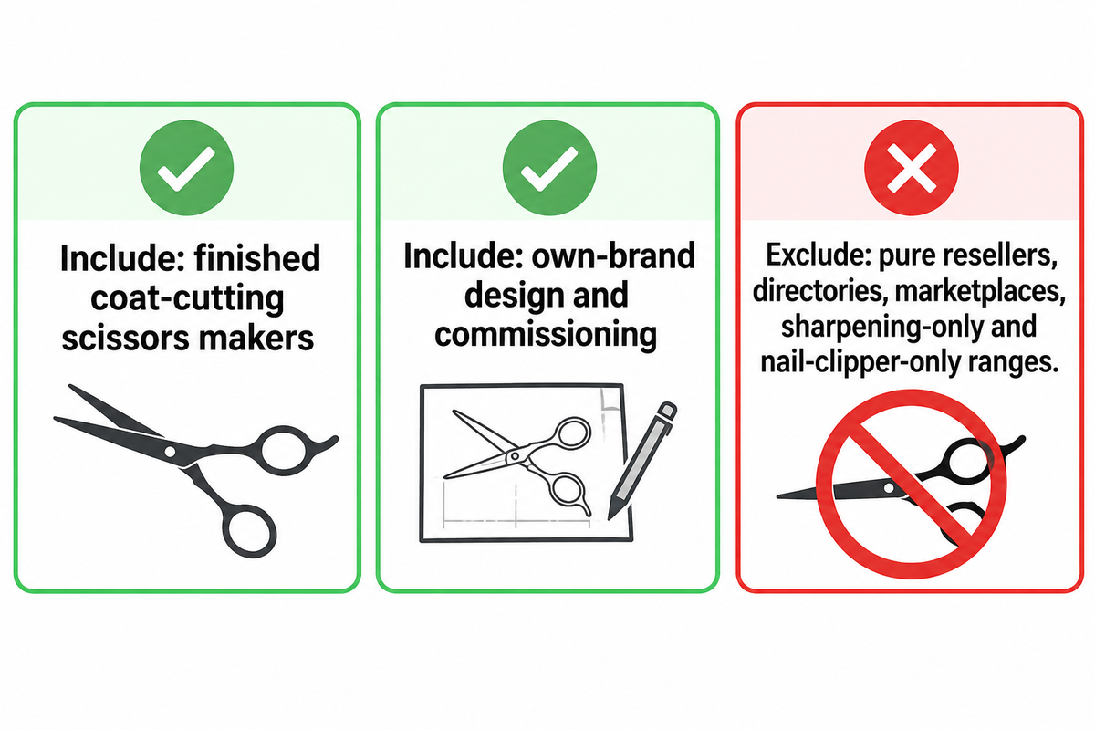 Selection includes finished pet-shear makers and own-brand designers, while excluding resale-only and nail-clipper-only offers.