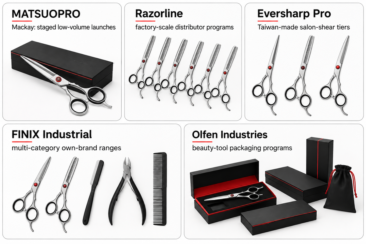 Five sourcing scenarios map to five manufacturers, using their published programs.