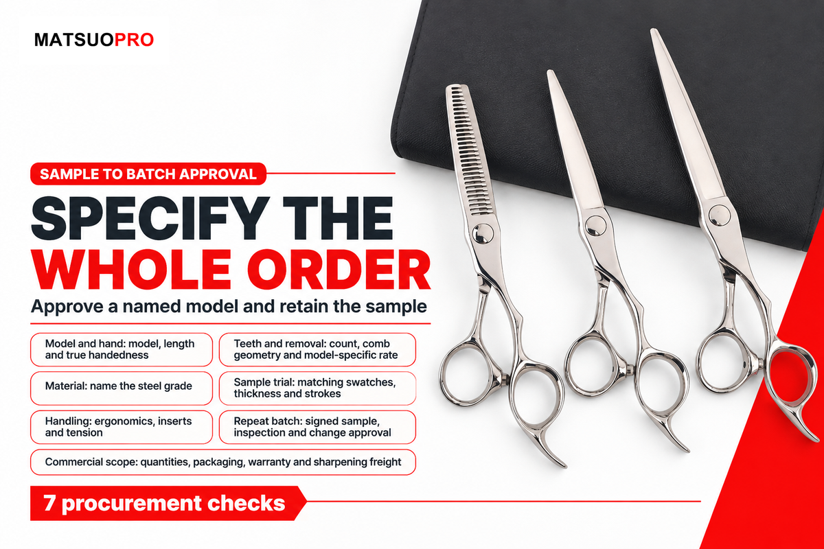 Seven sample checks connect model, removal, material, trial, handling, repeat batch and order scope.
